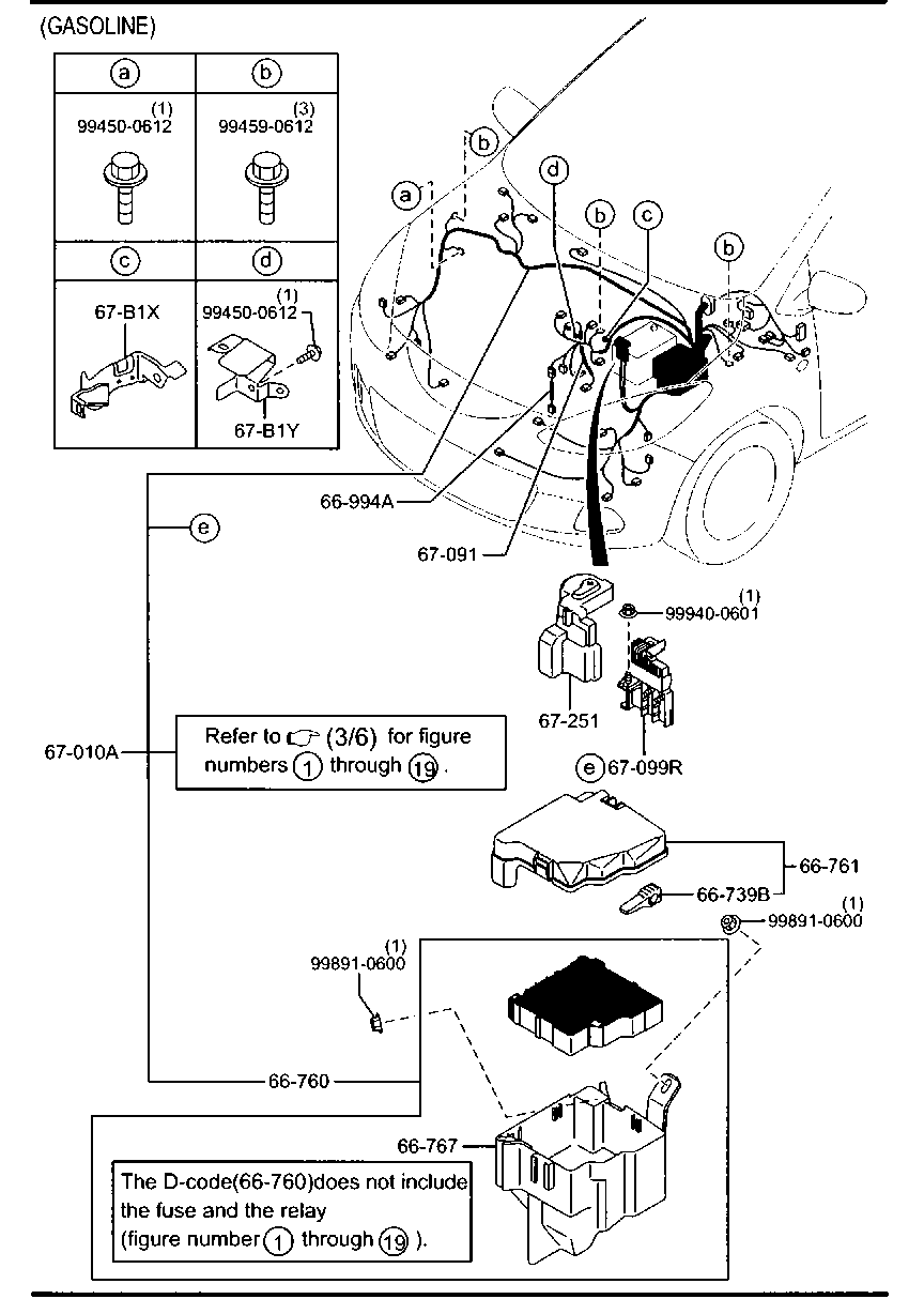 Wiring Harnesses