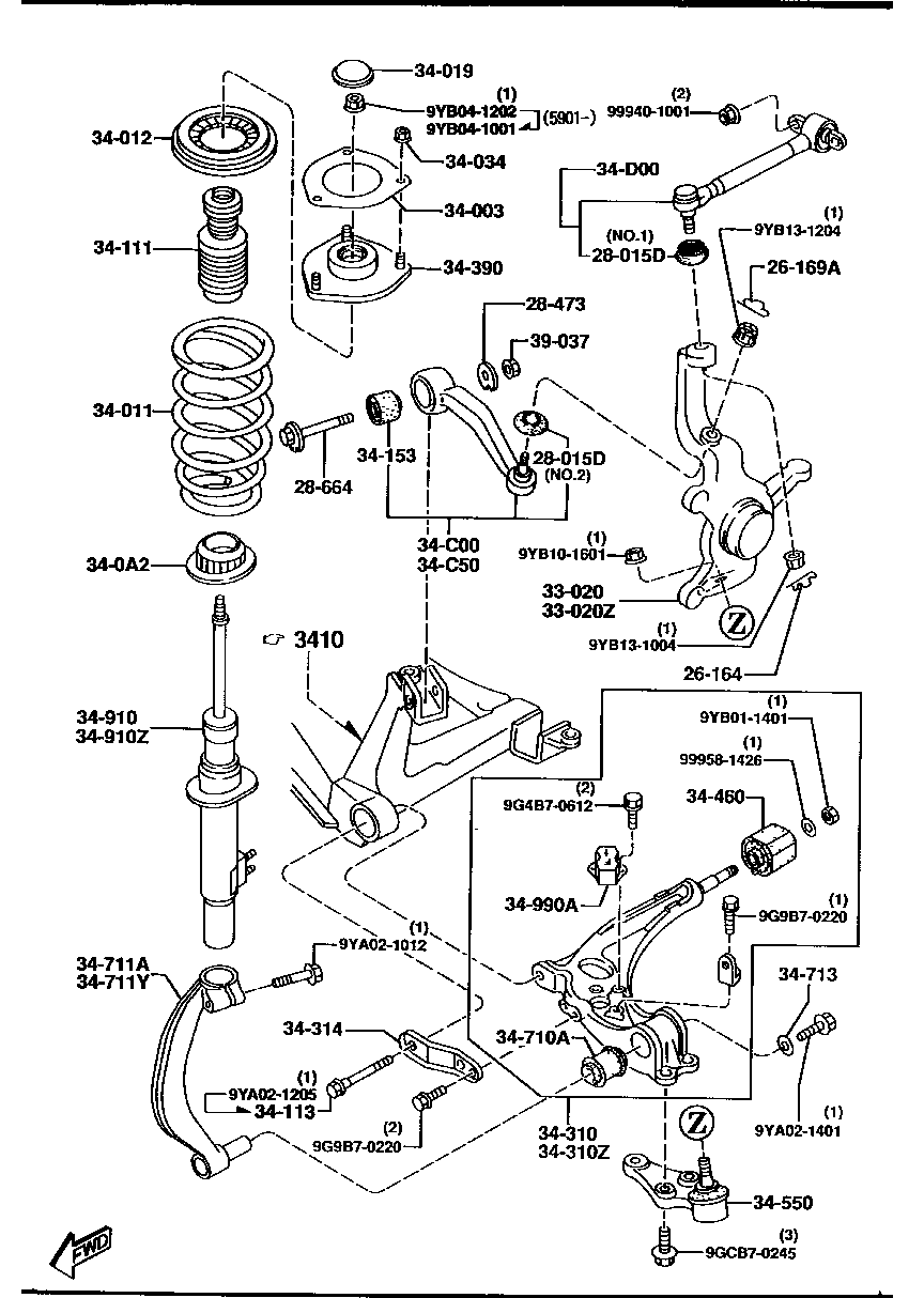 Front Suspension Mechanisms