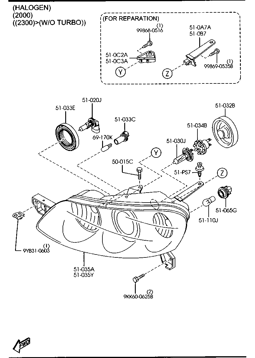 Headlamps