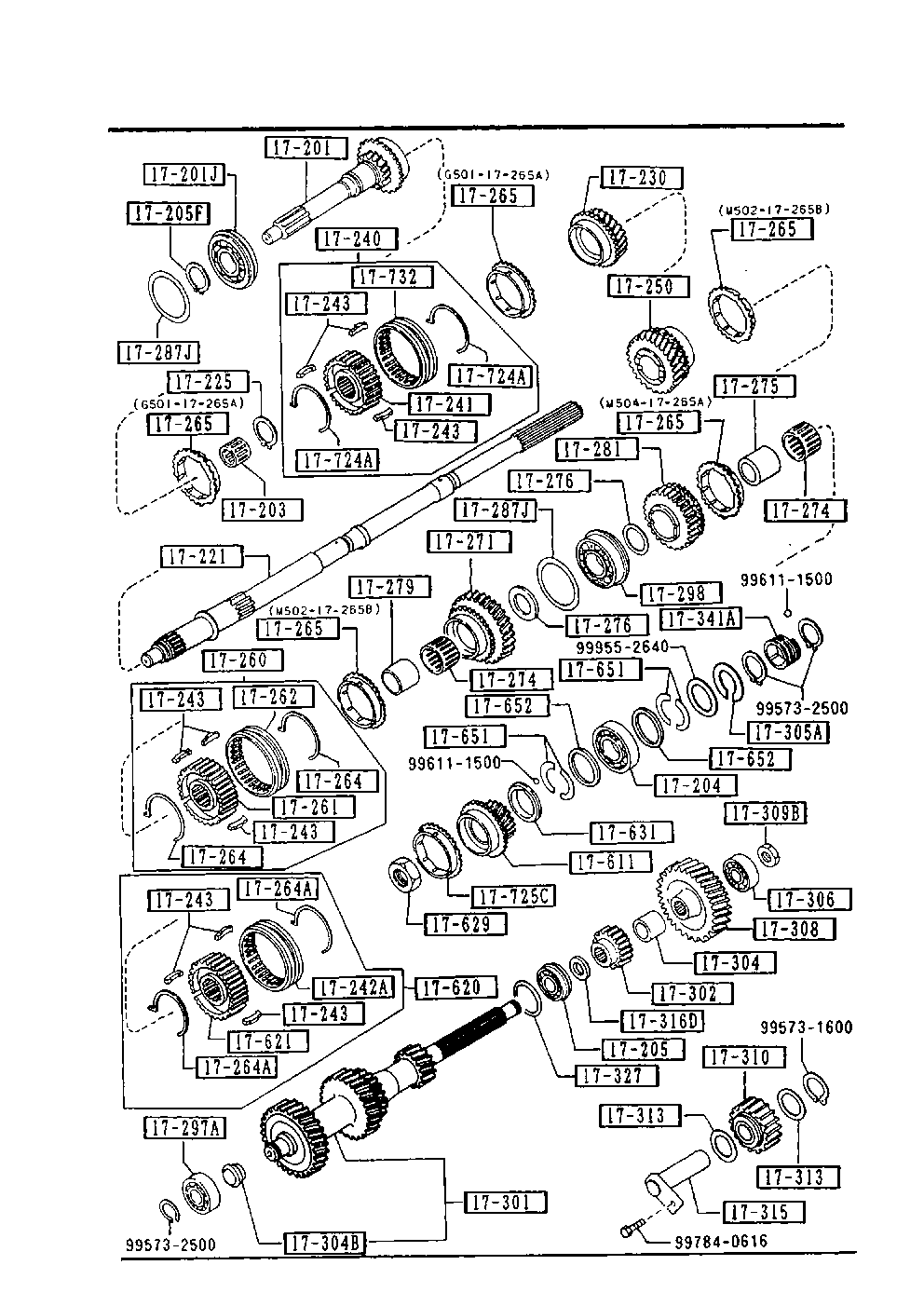Manual Transmission Gears