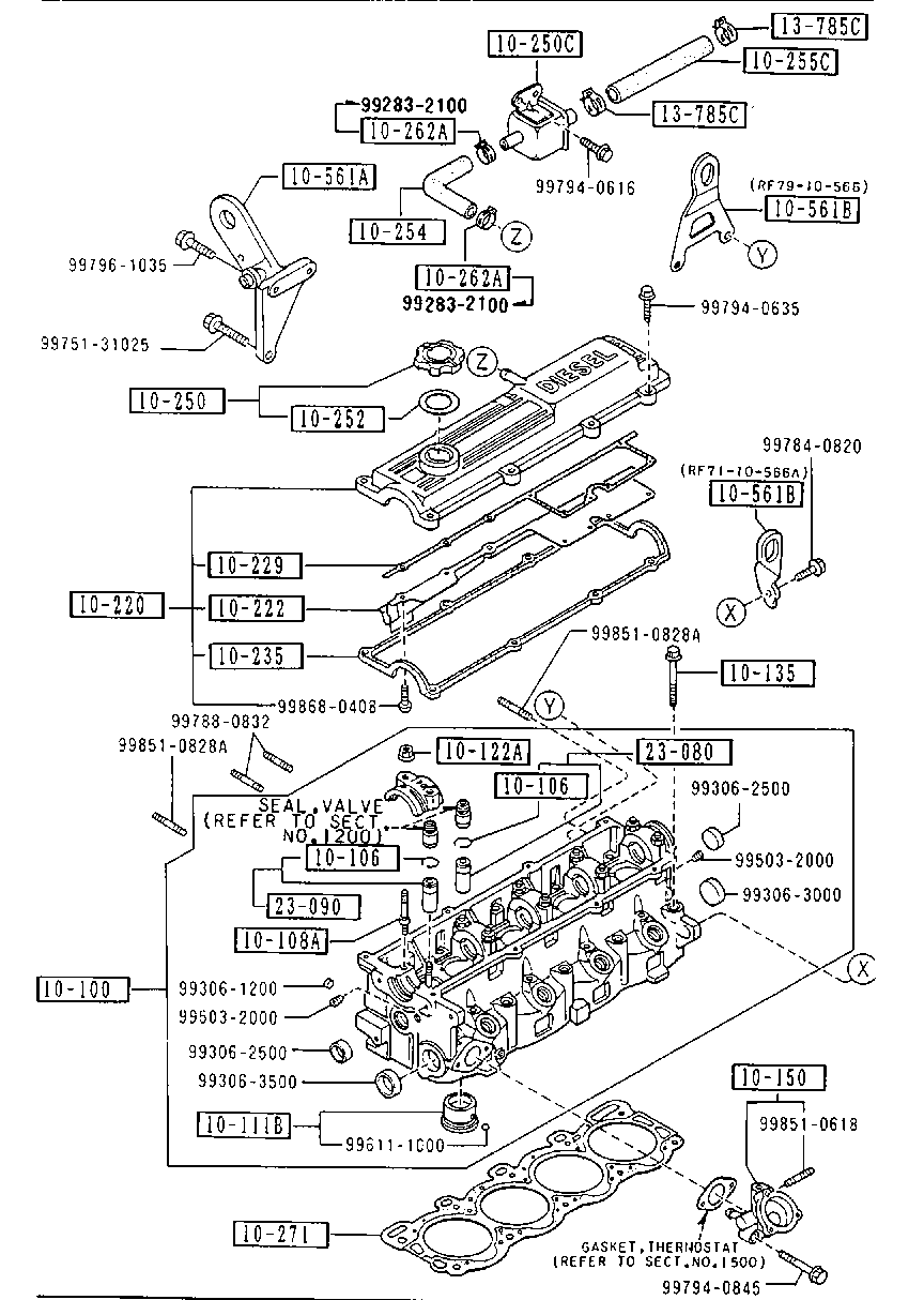 Cylinder Head & Cover