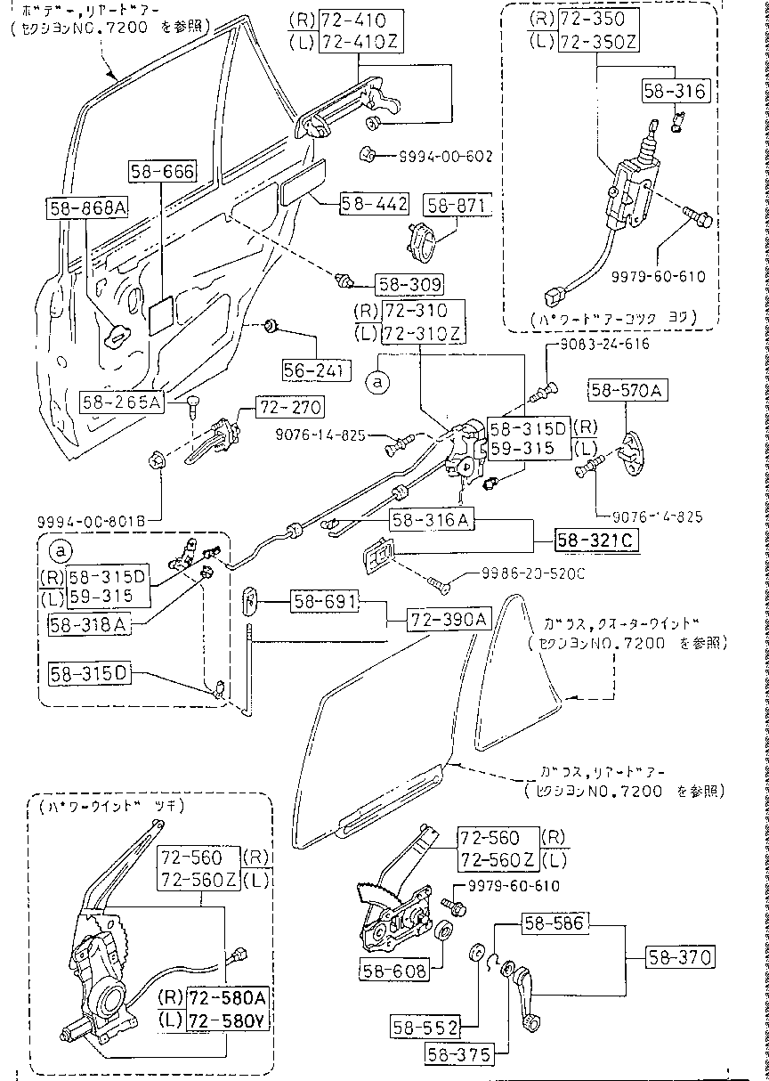 Mecanismos de puerta