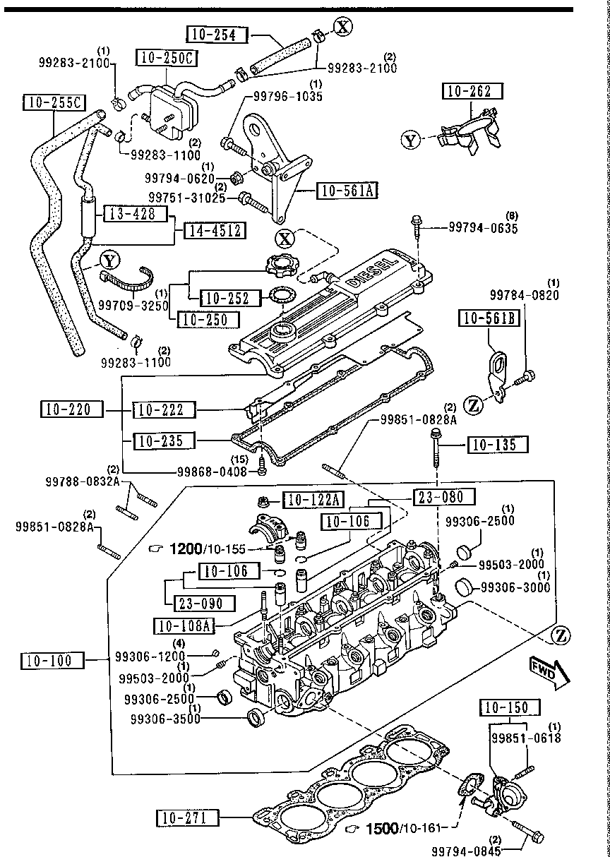 Cylinder Head & Cover