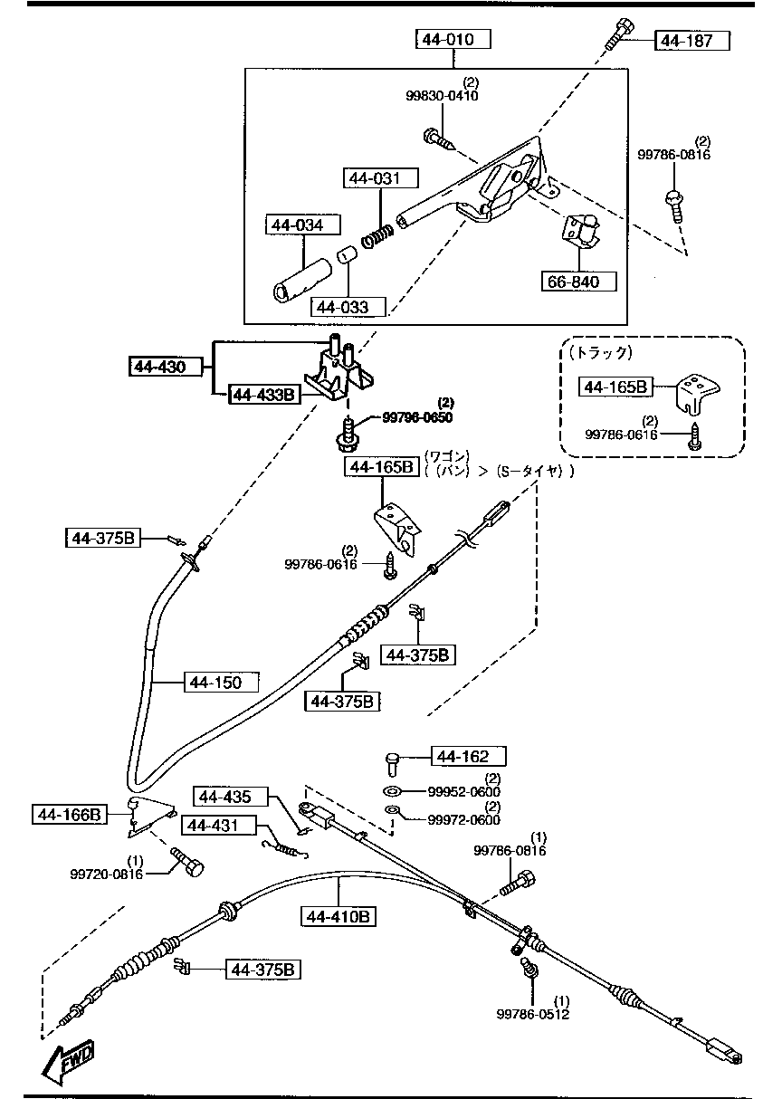 Parking Brake System