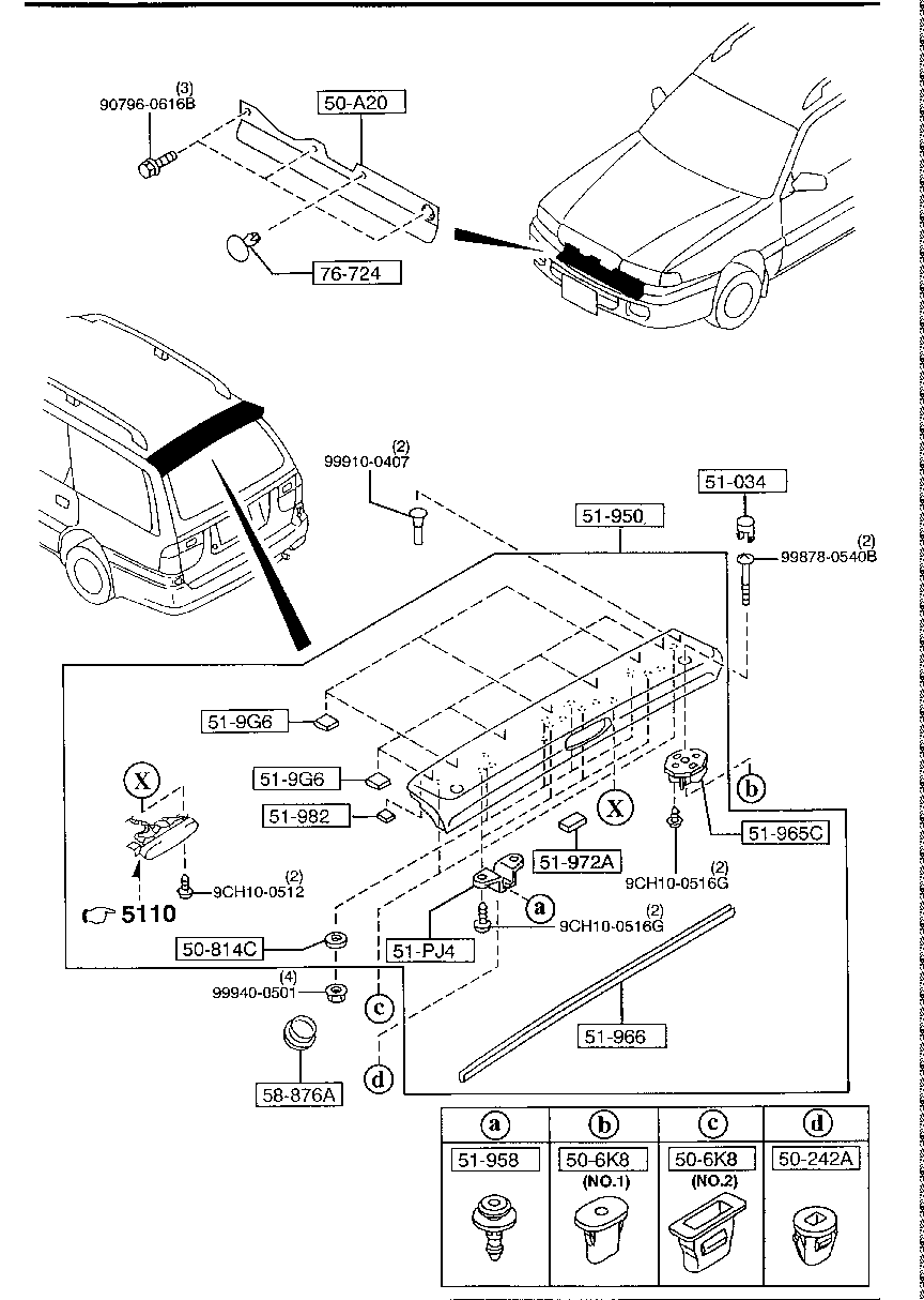 Spoilers & Related Parts