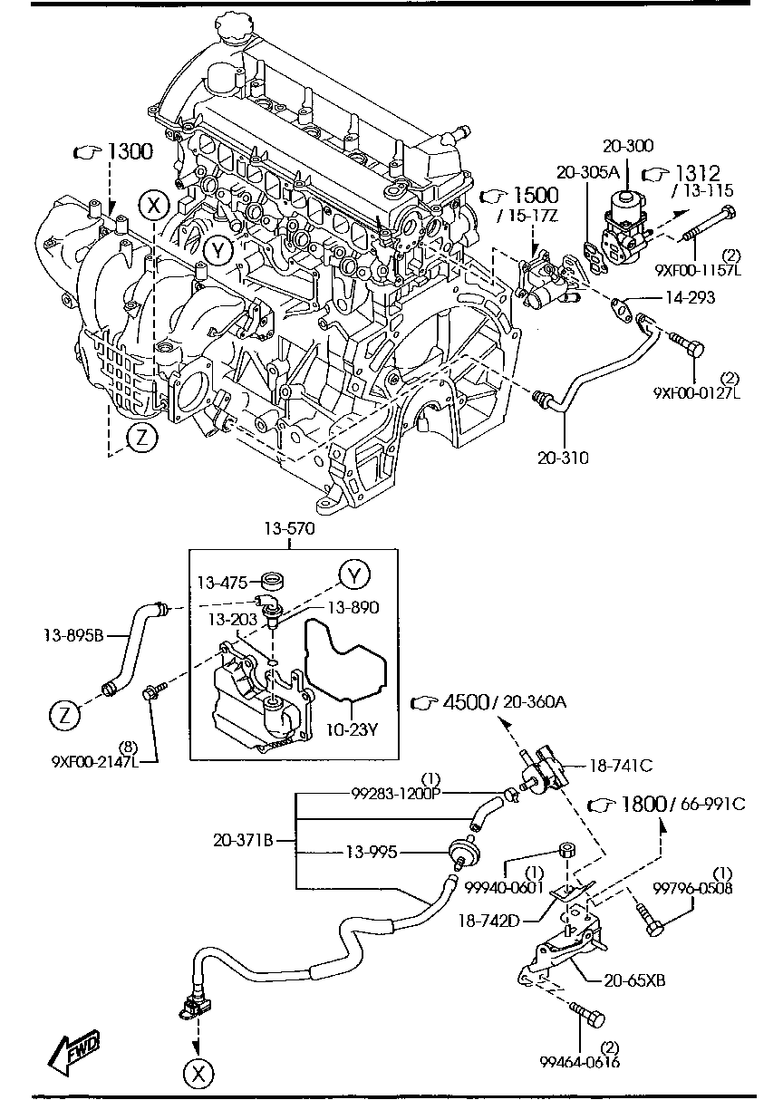 Emission Control System