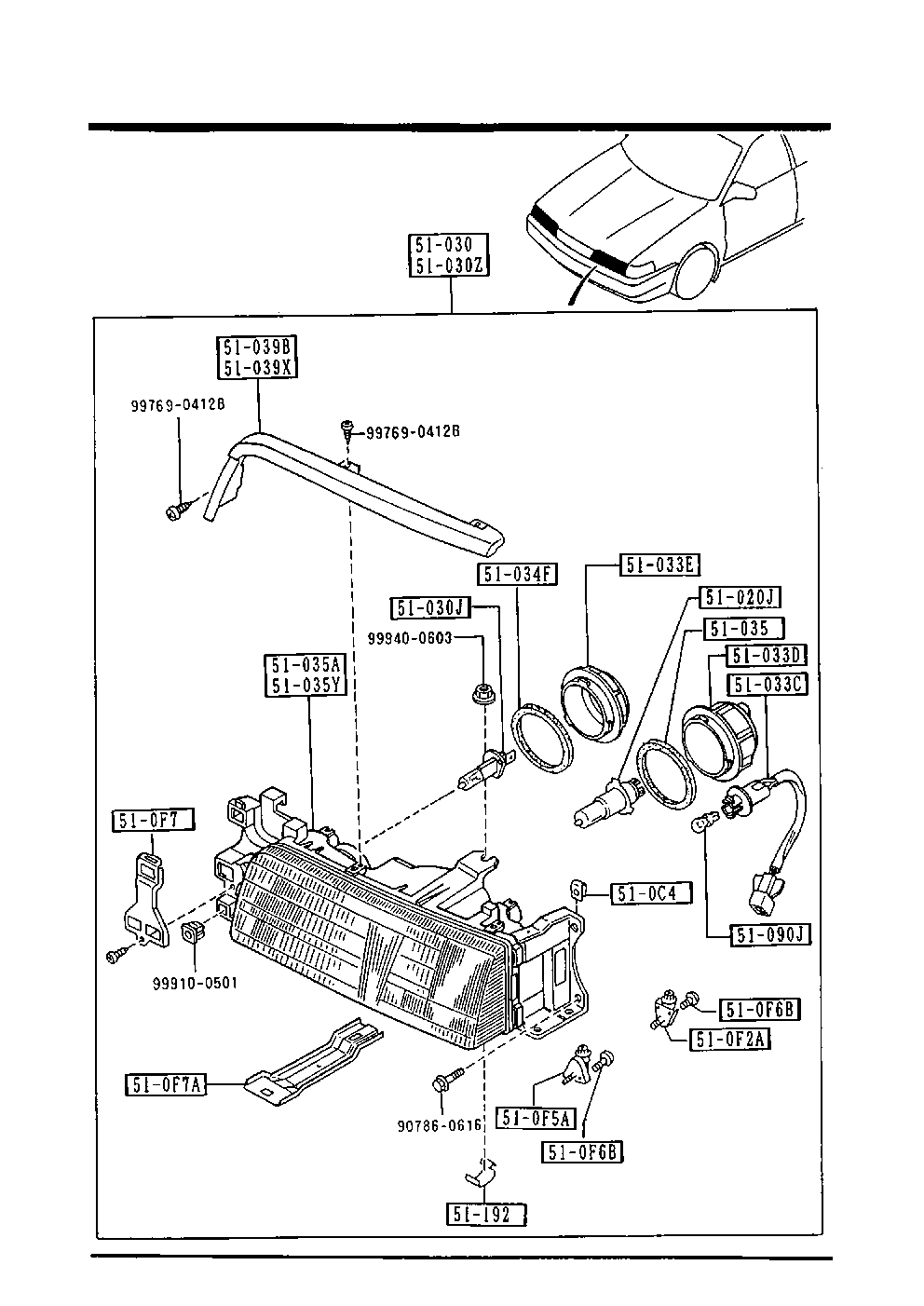 Headlamps