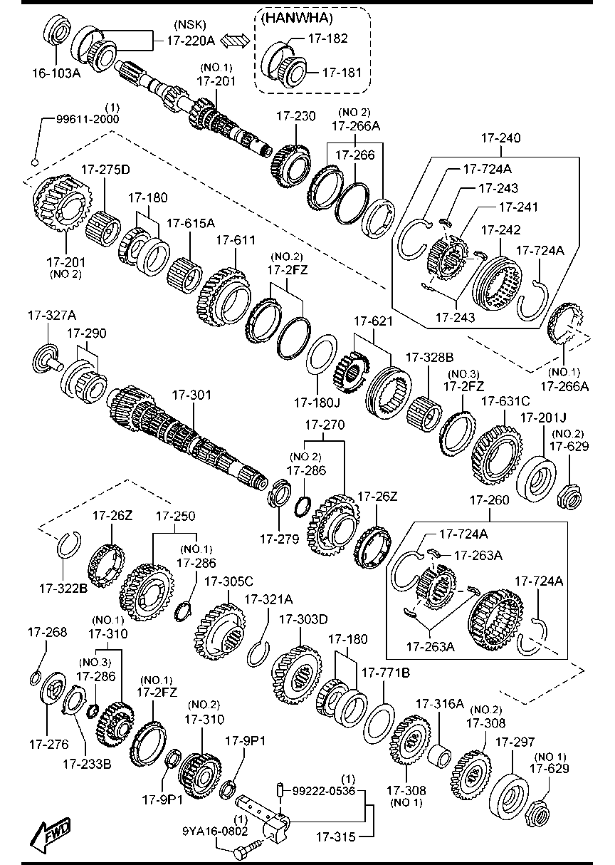 Manual Transmission Gears