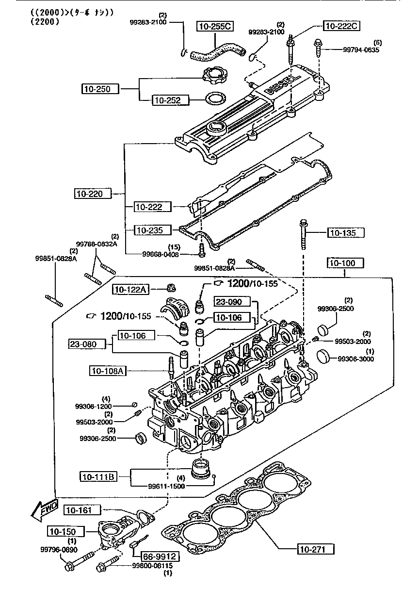 Cylinder Head & Cover