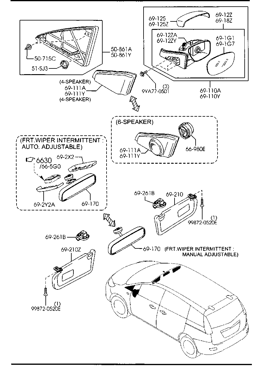 Sun Visors Assist Handles Mirrors