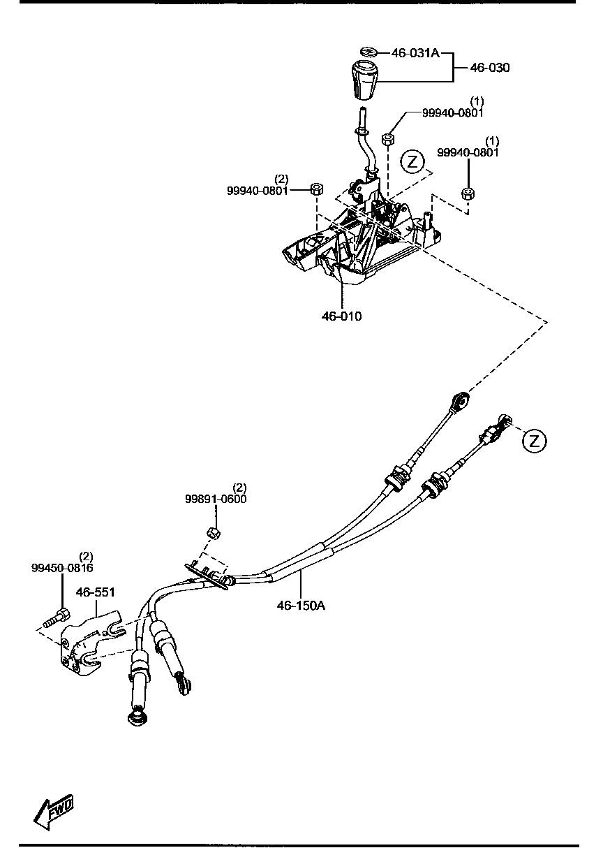 Change Control System