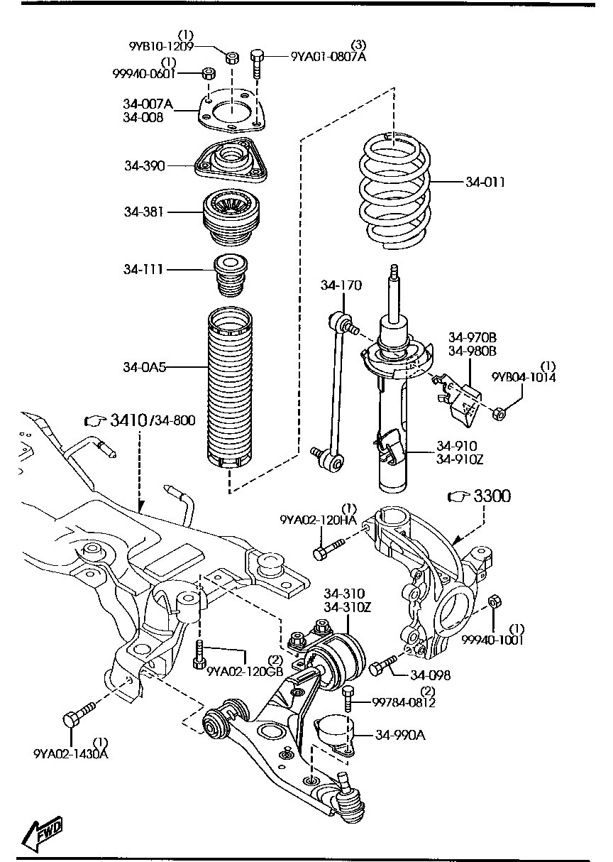 Front Suspension Mechanisms
