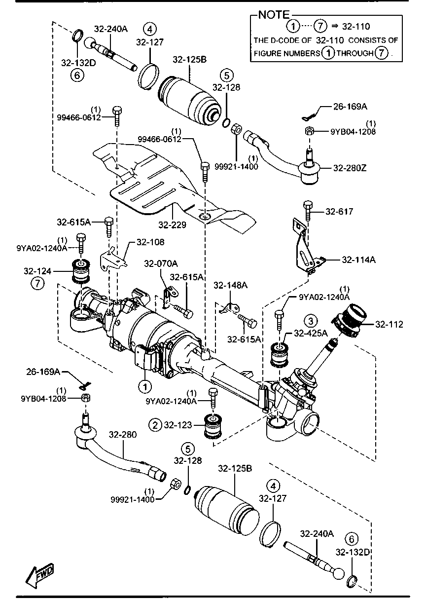 Steering Gear