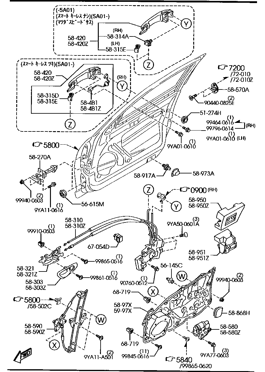 Front Door Mechanisms