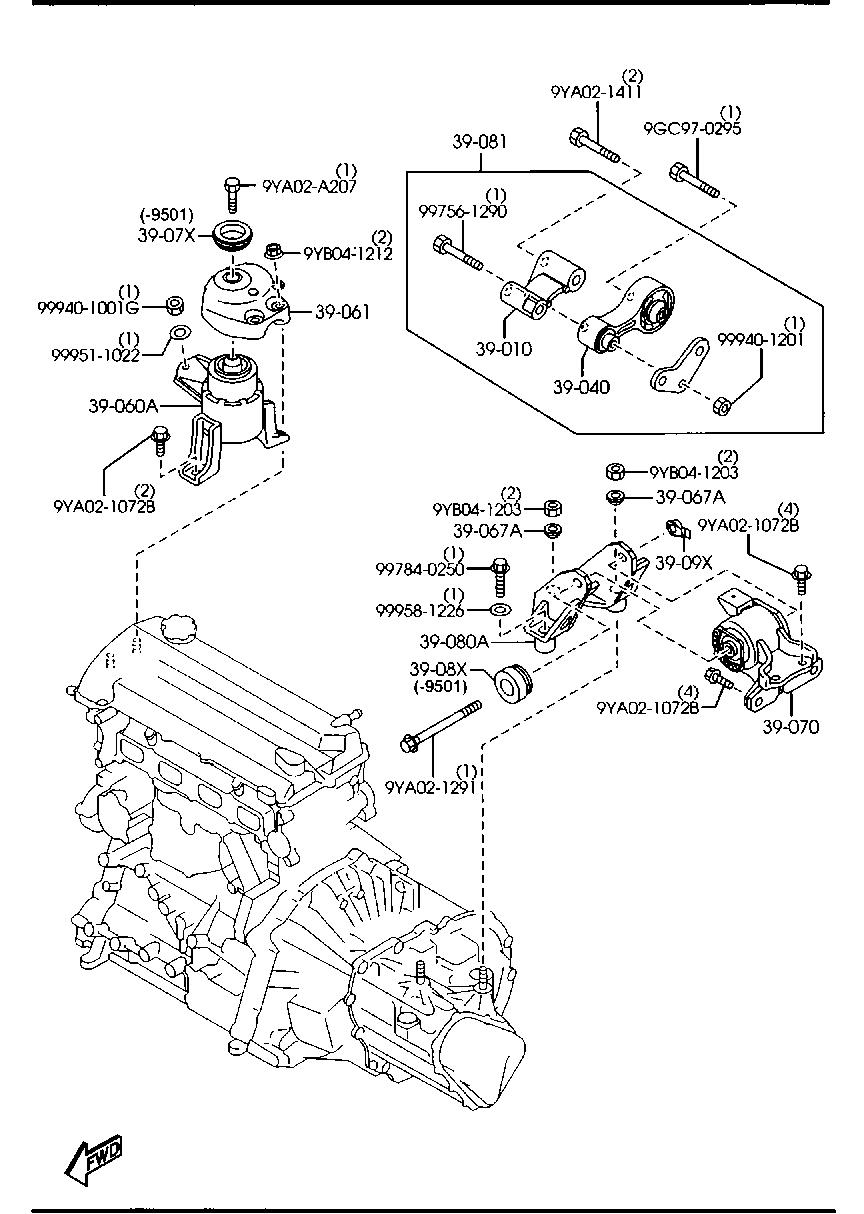 Engine Transmission Mountings