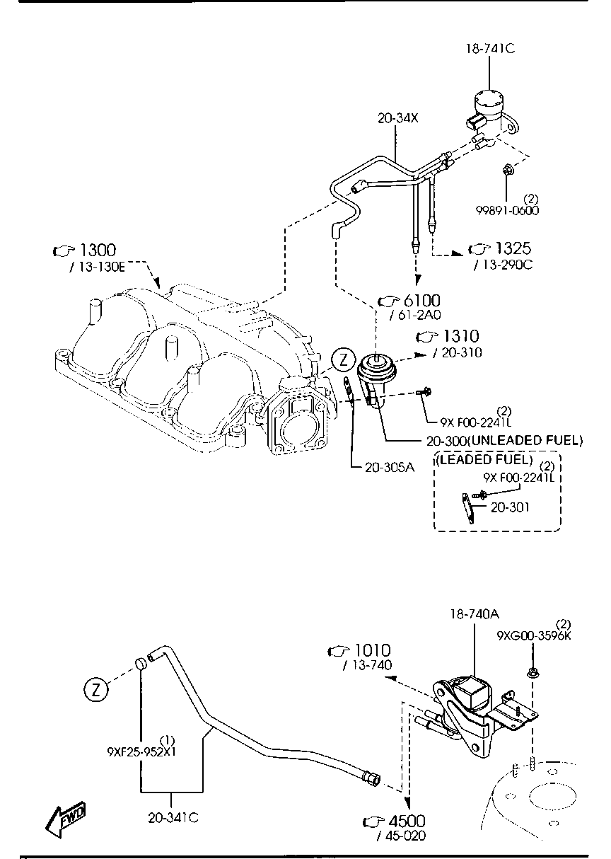 Emission Control System