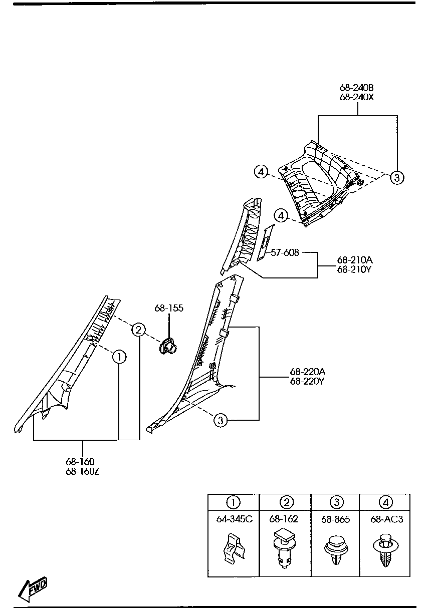 Pillar Trims