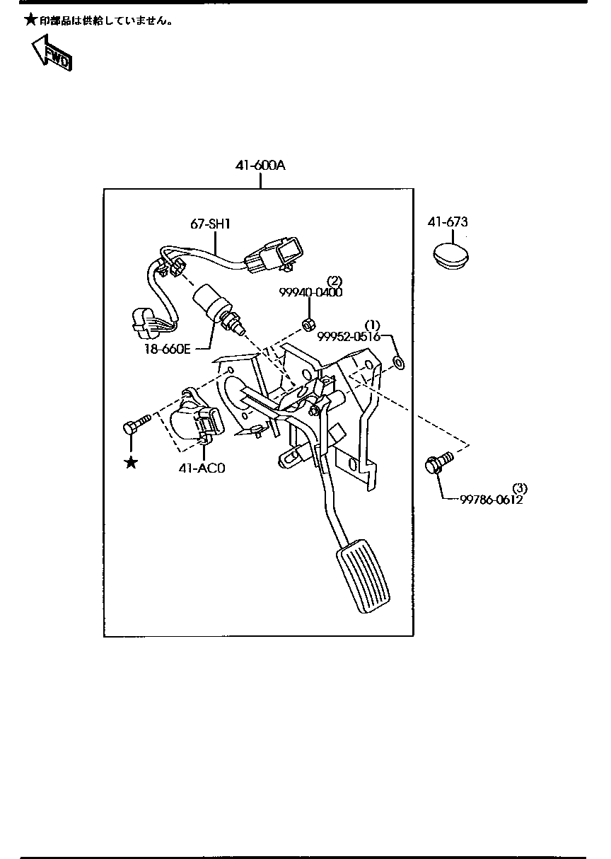 Accelerator Control System