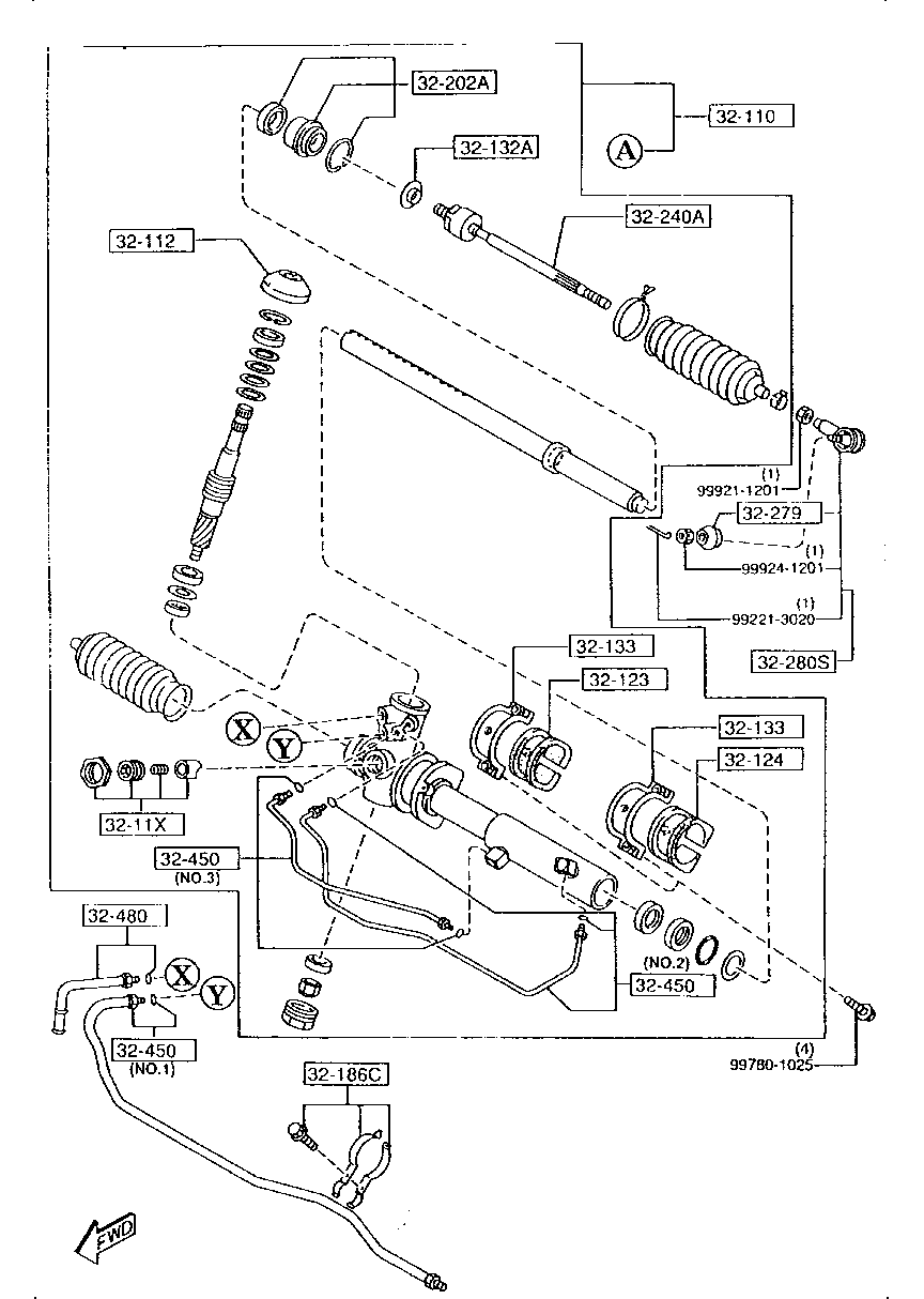 Steering Gear