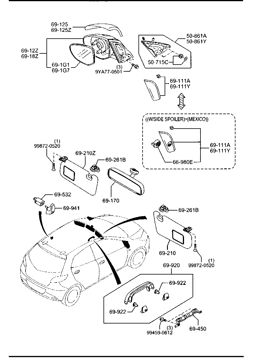 Parasoles, manija auxiliar y espejos