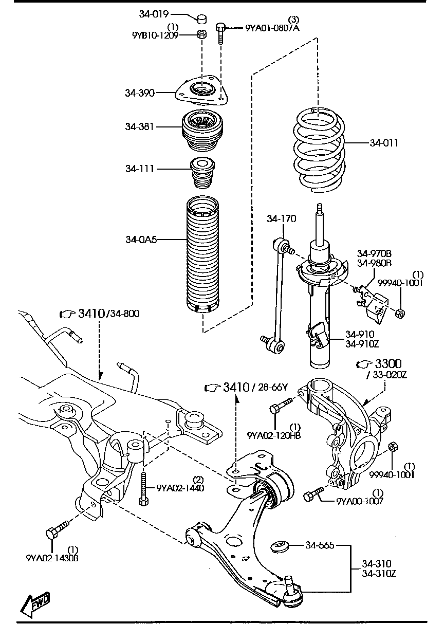 Front Suspension Mechanisms