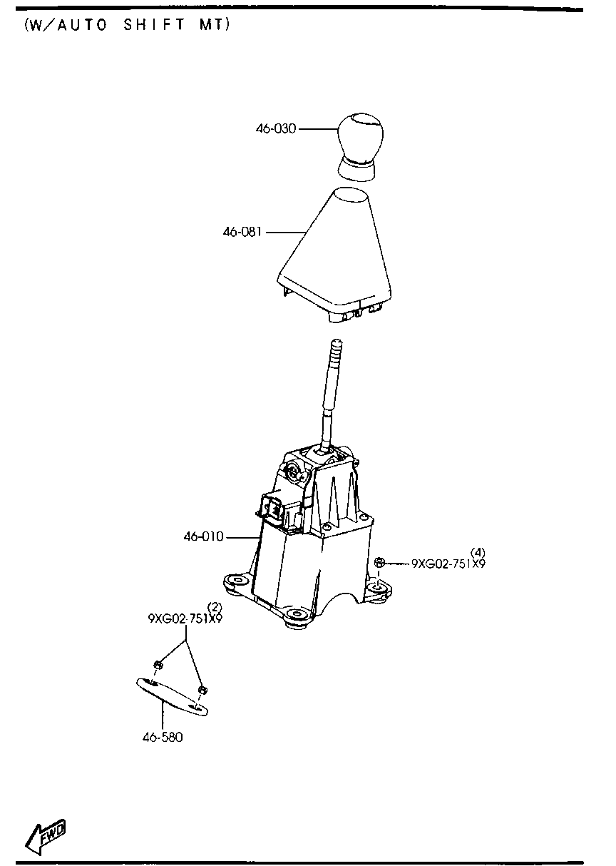 Sistema de control de cambios