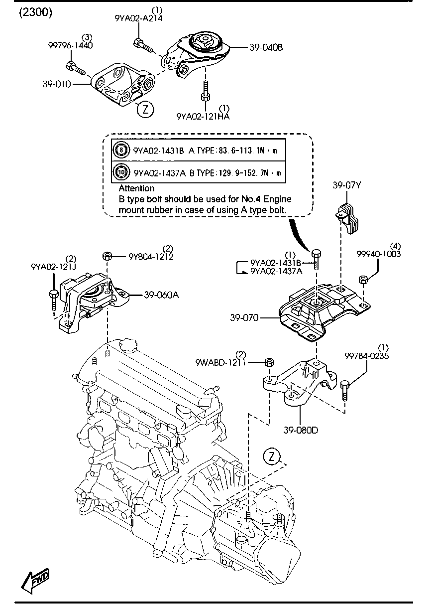 Engine Transmission Mountings