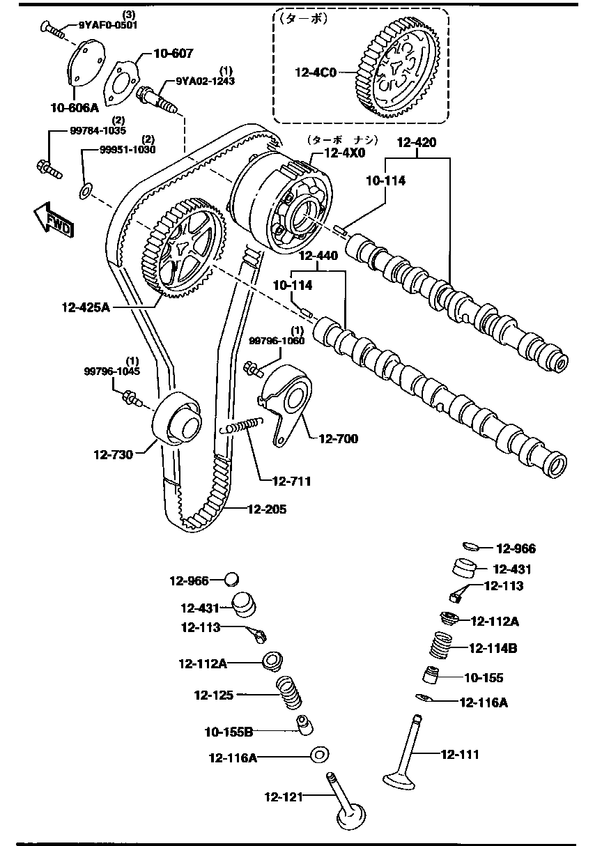 Valve System