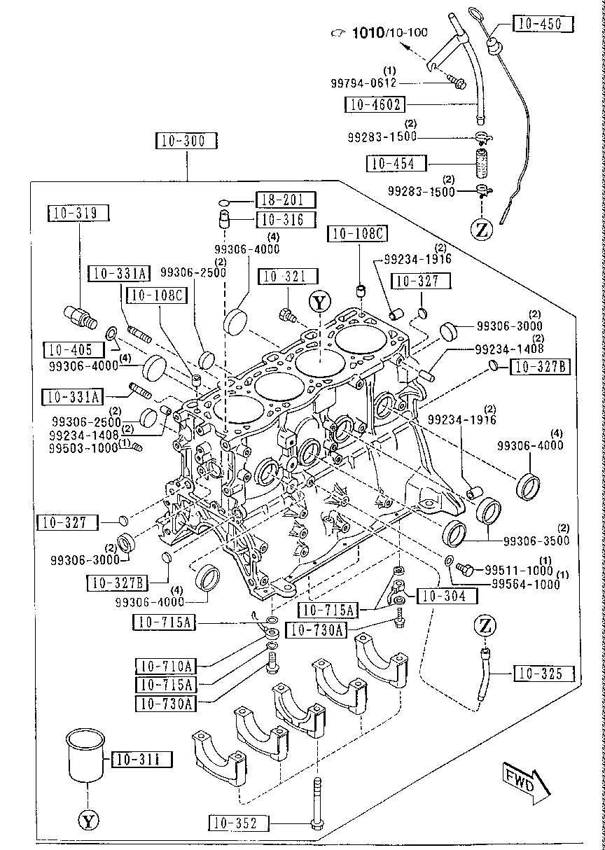Cylinder Block