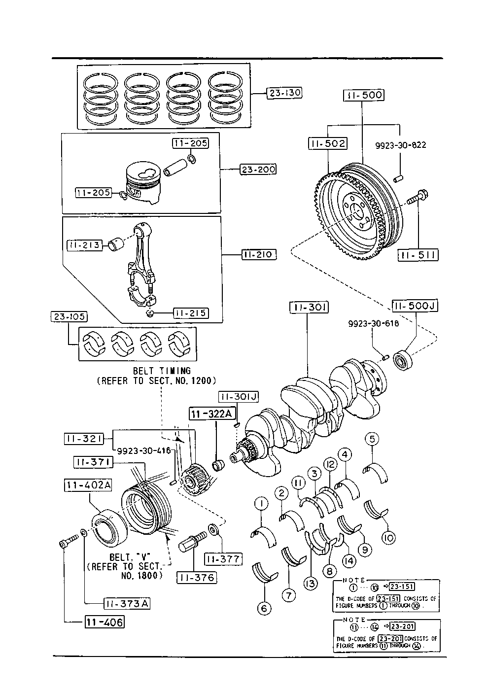 Piston, Crankshaft & Flywheel