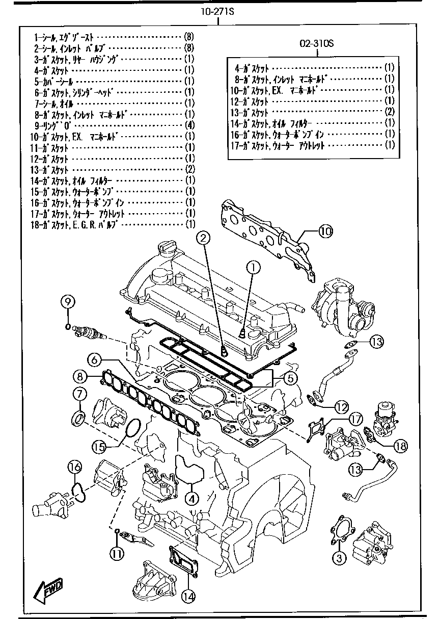 Engine & Gas Kit