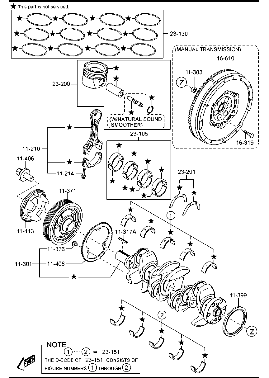 Piston, Crankshaft & Flywheel