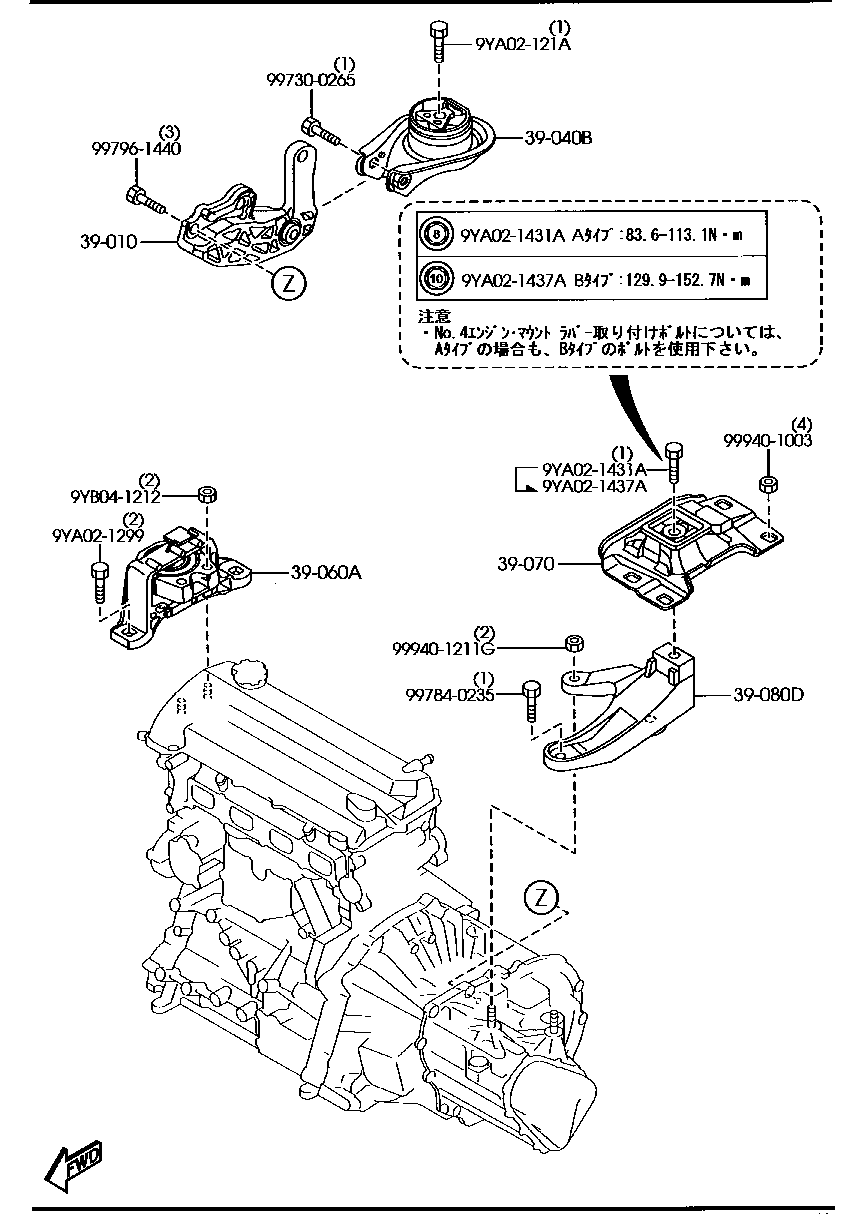 Engine Transmission Mountings