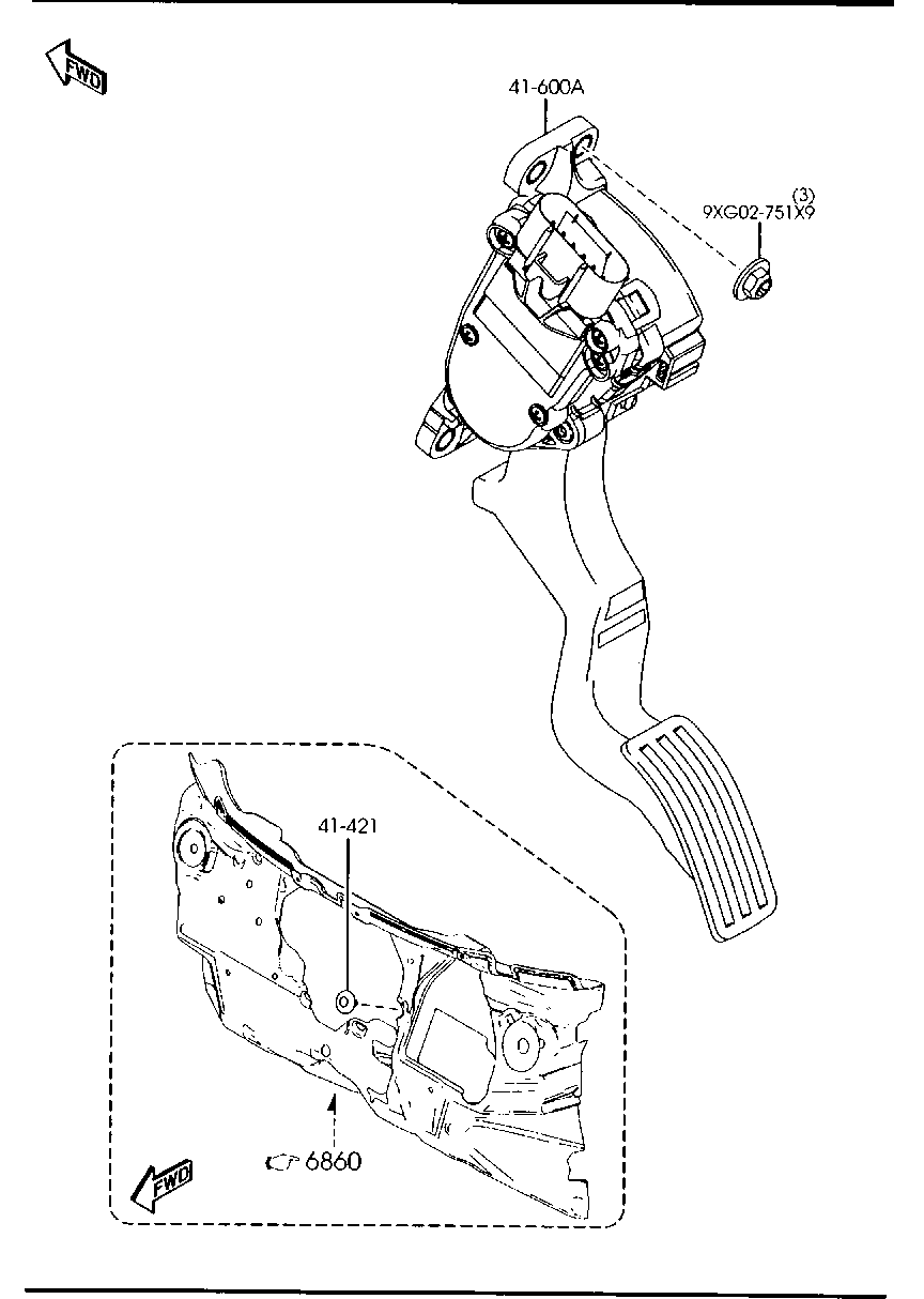 Sistema de control del acelerador