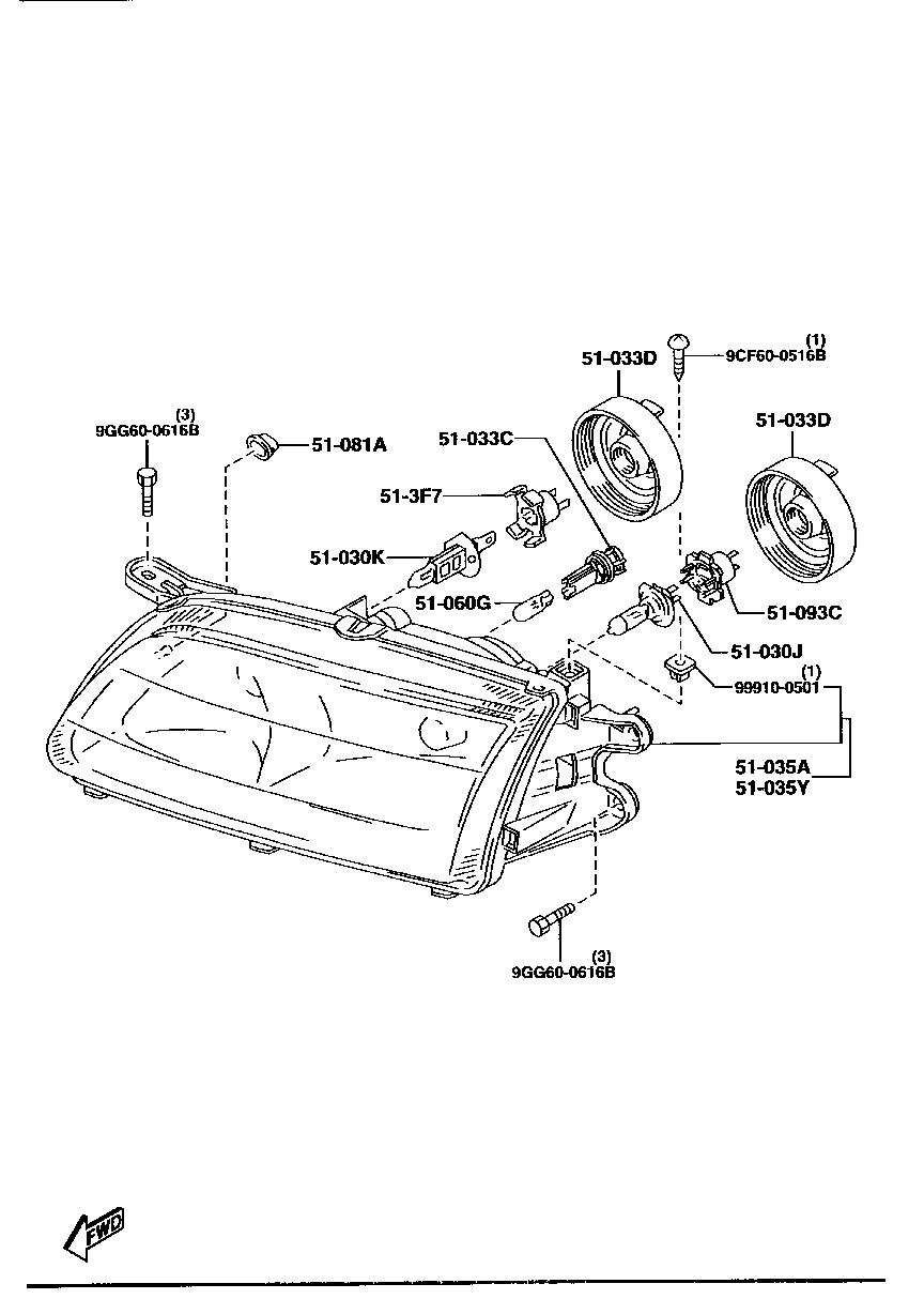 faros