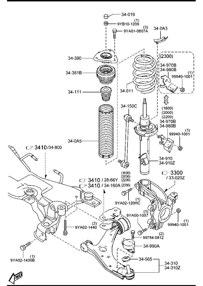 Front Suspension Mechanisms