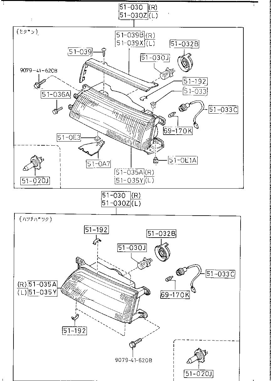 faros