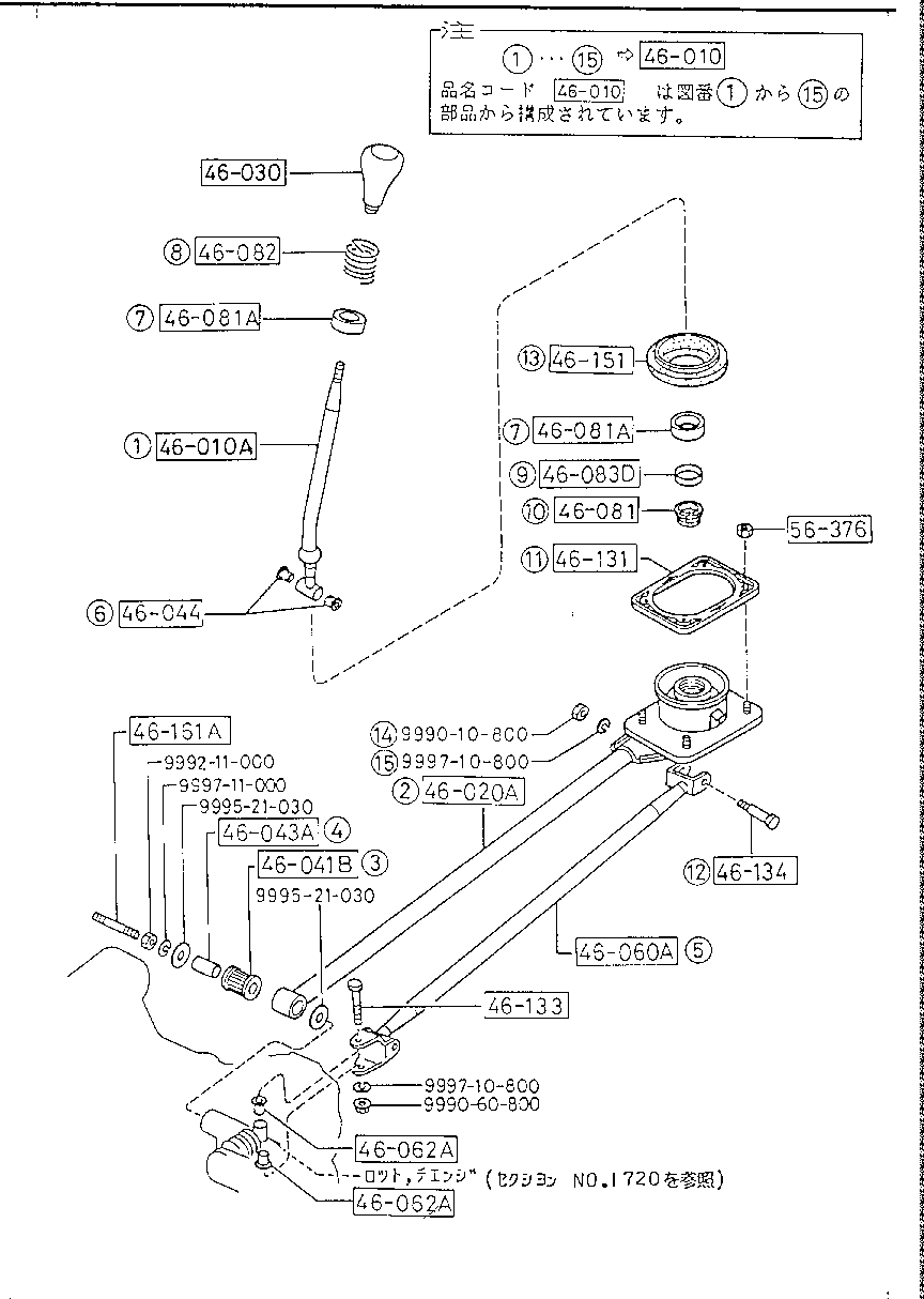 Sistema de control de cambios