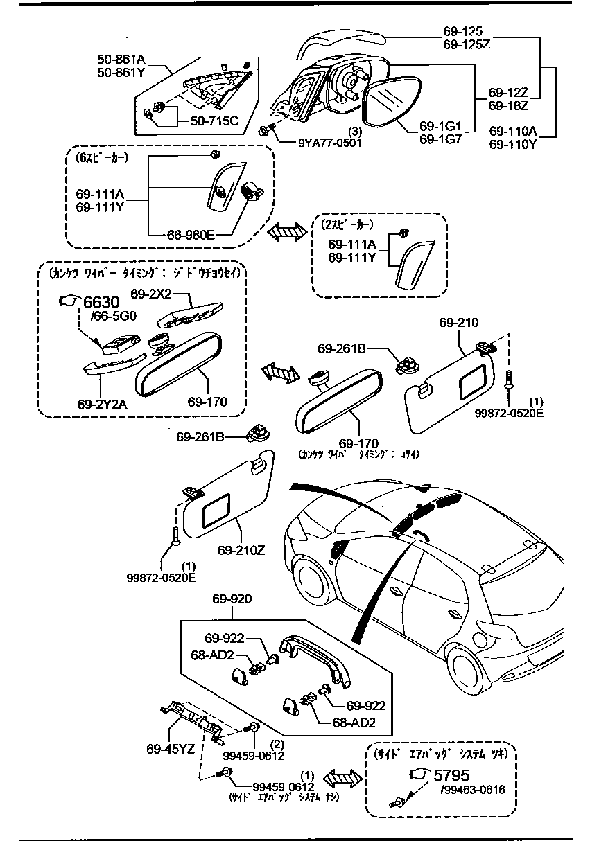 Sun Visors Assist Handles Mirrors