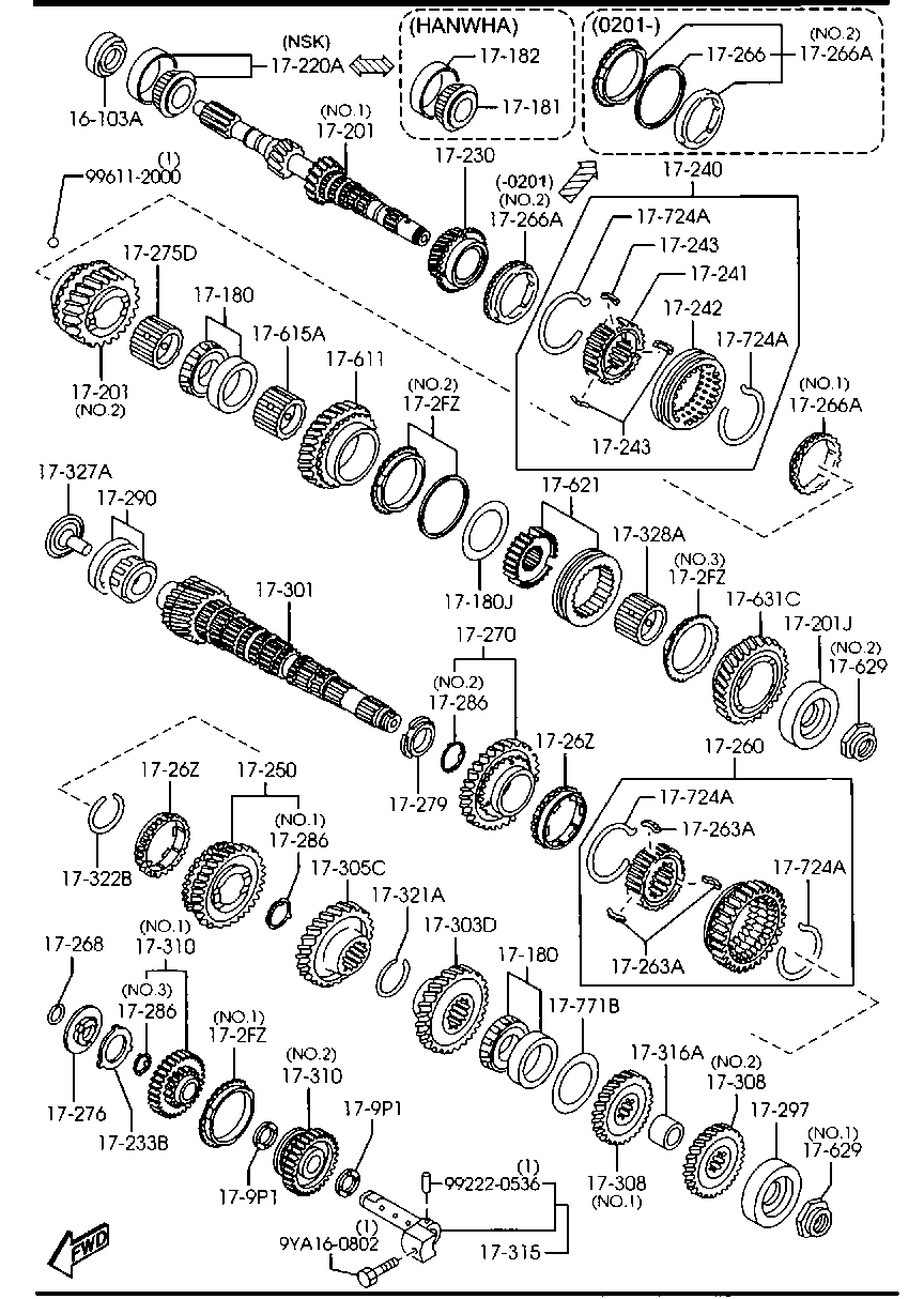 Manual Transmission Gears