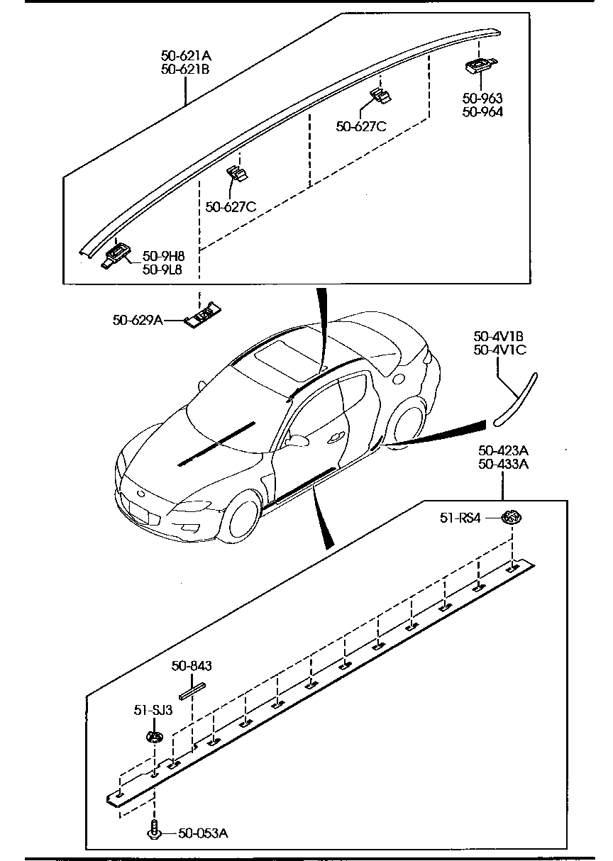 Molduras corporales