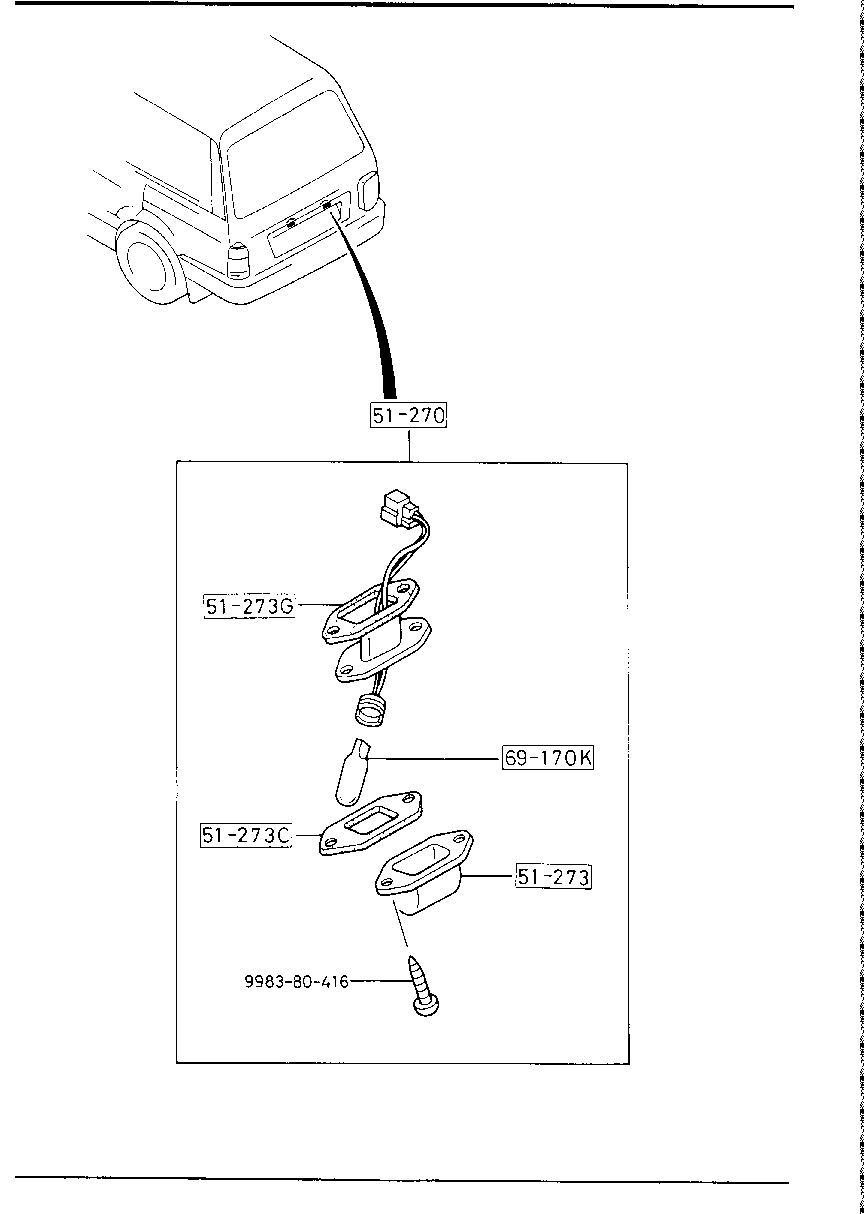 License Lamps