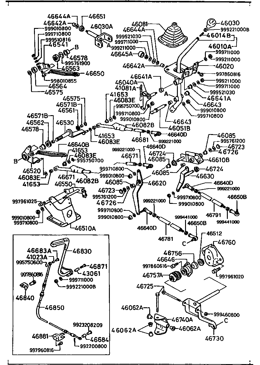 Change Control System