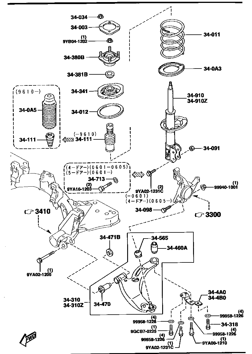 Front Suspension Mechanisms