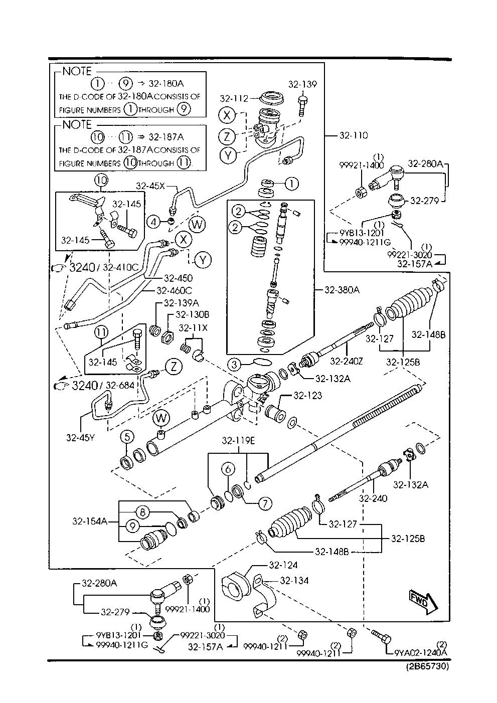 Steering Gear