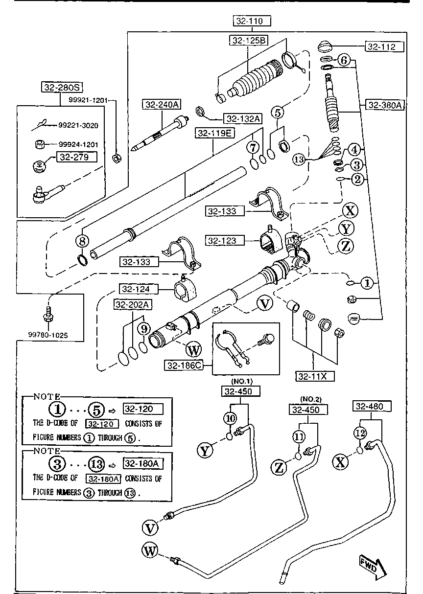 Steering Gear