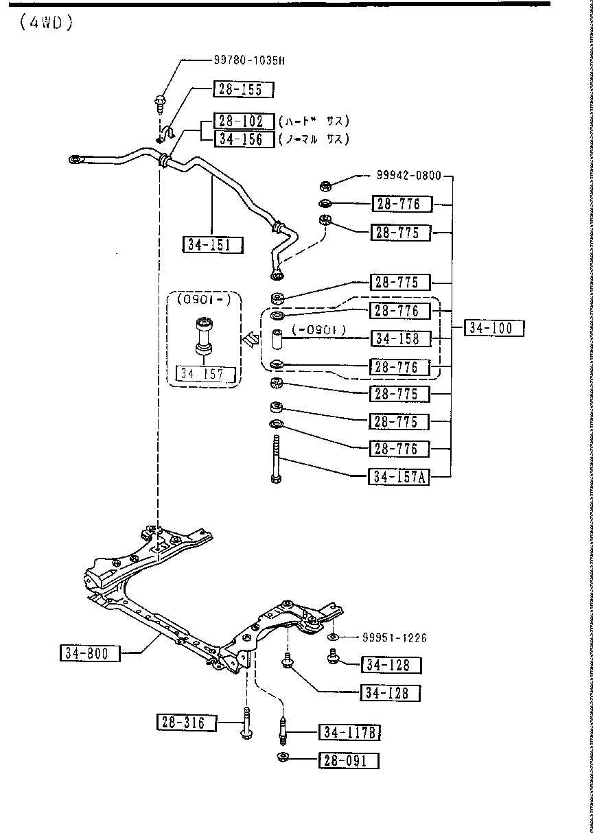 Crossmember & Stabilizer