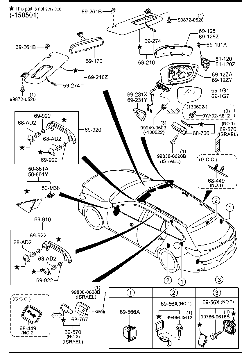 Visors Assist Handles Mirrors