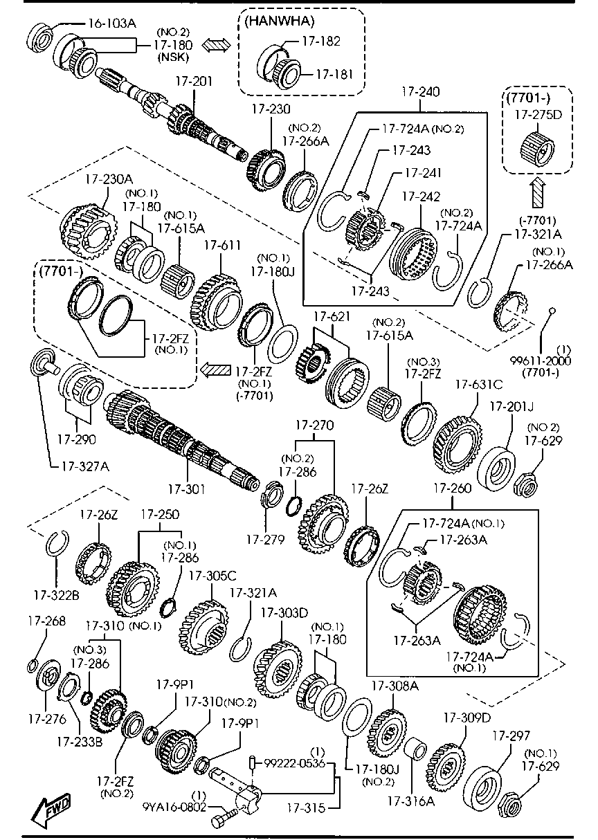 Manual Transmission Gears