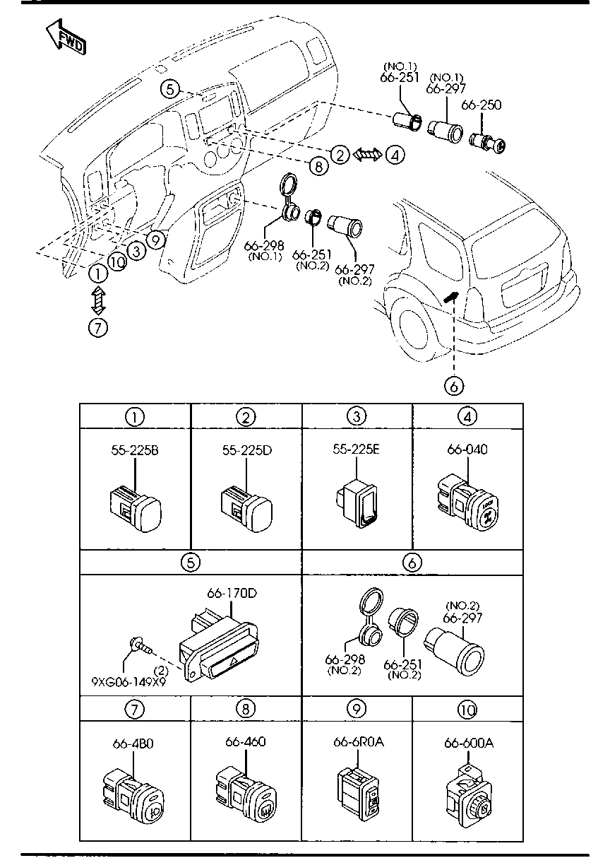 Dashboard Switches